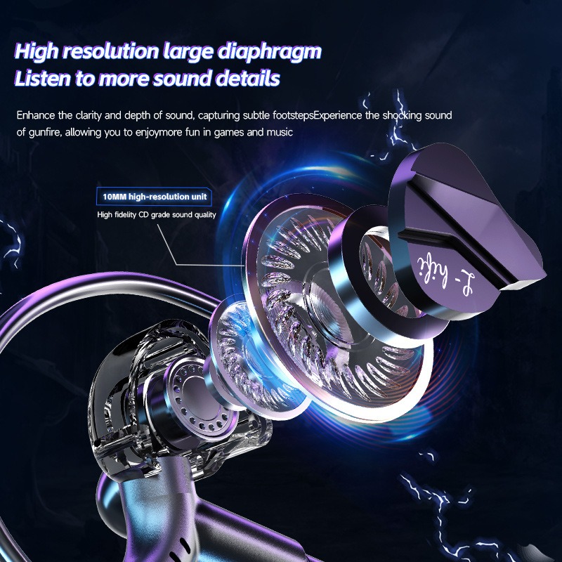 E-Sports Gaming Headset 7.1 Su – Esports Gaming Phone Bewertung und Preis