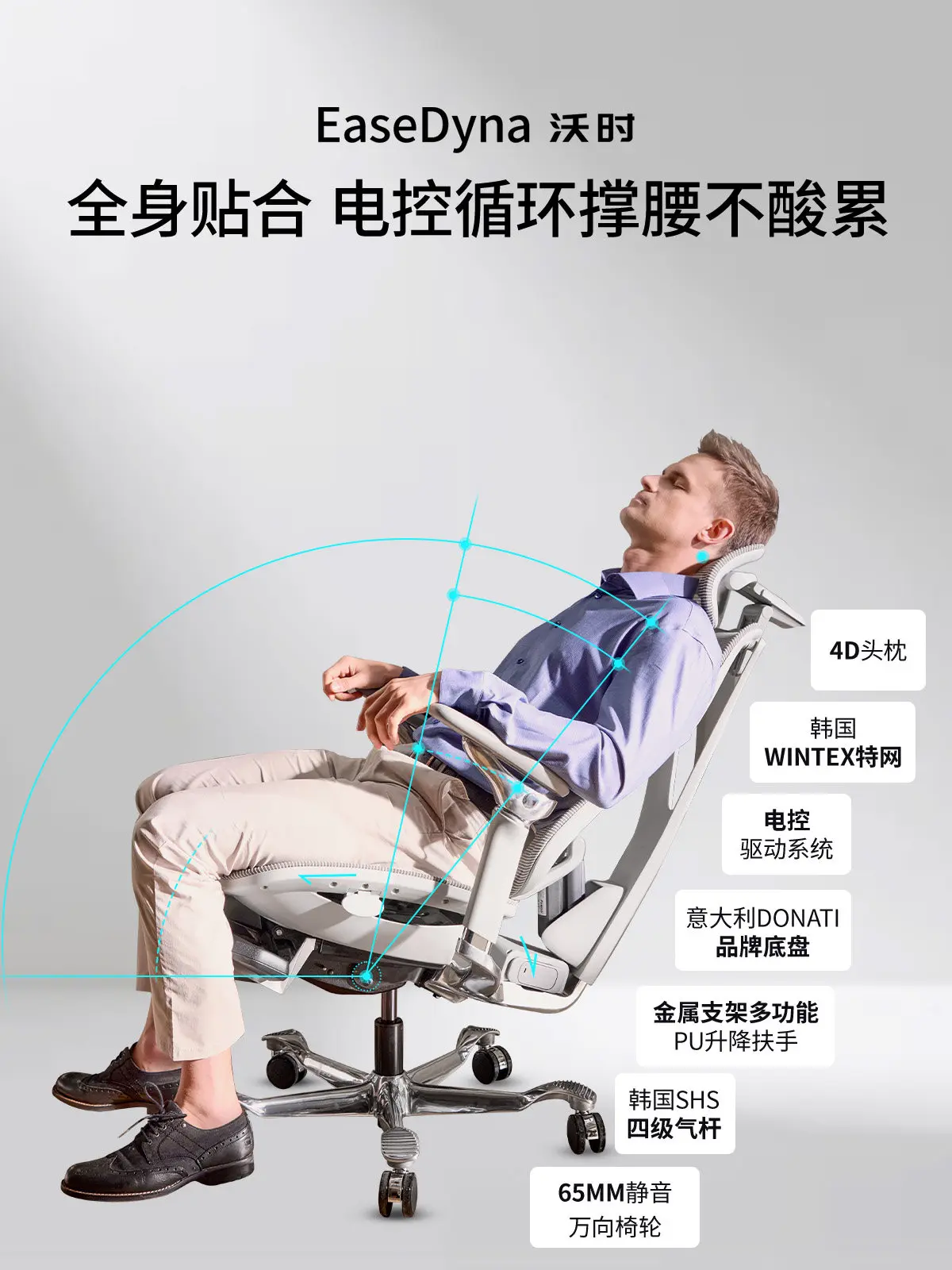 Ergonomischer Bürostuhl mit El – Esports Gaming Furniture Bewertung und Preis