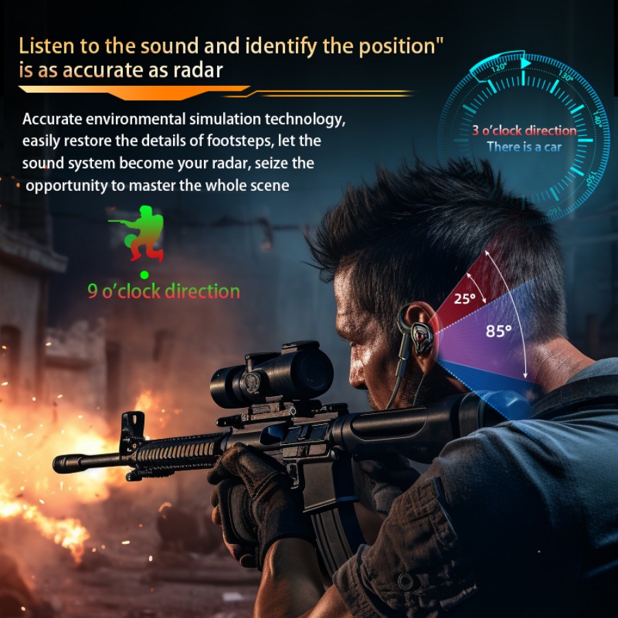 Esports-Gaming-Headset, 360°-S – Esports Gaming Gear Bewertung und Preis