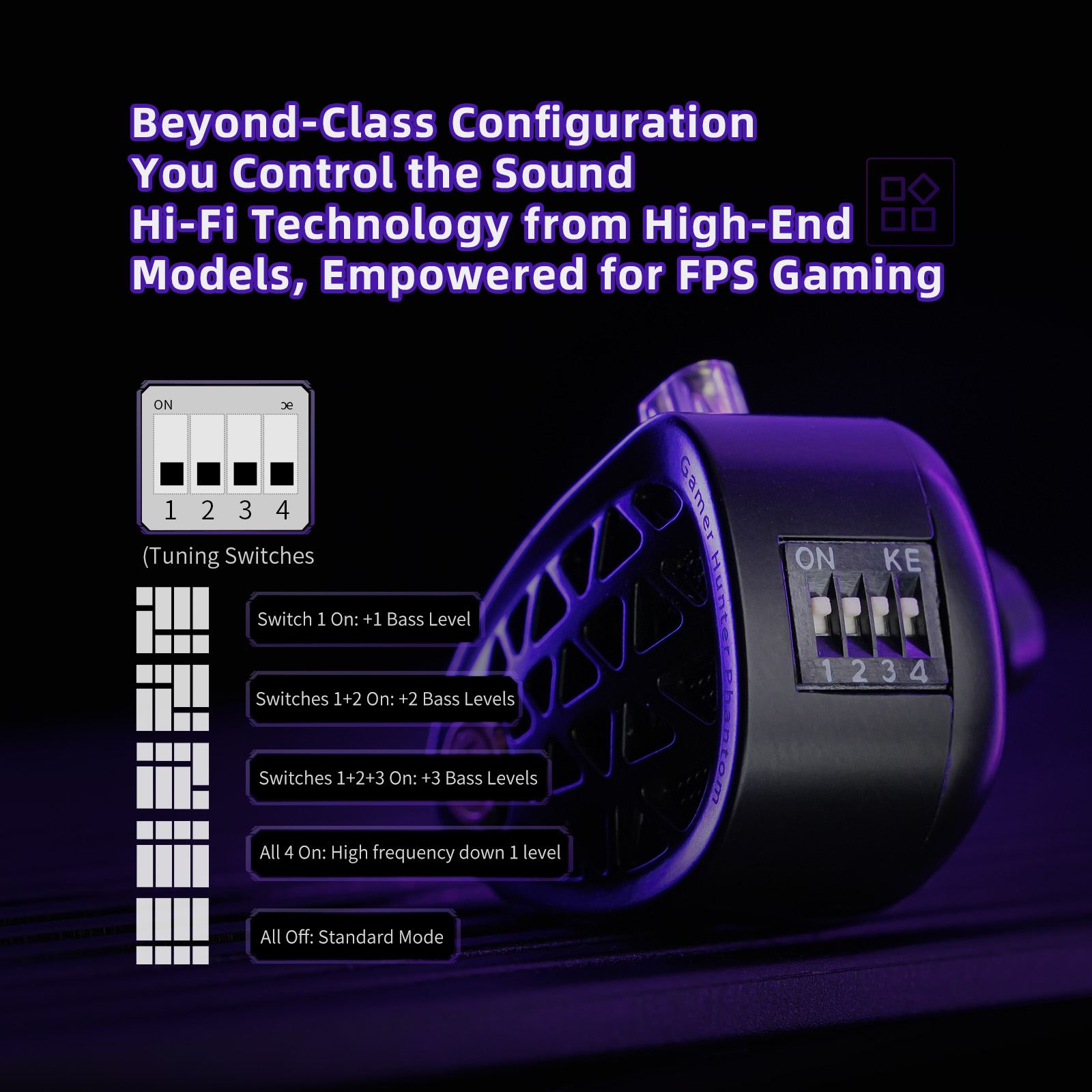 KZ Phantom HiFi-Flaggschiff-Ga – Esports Gaming Gear Bewertung und Preis