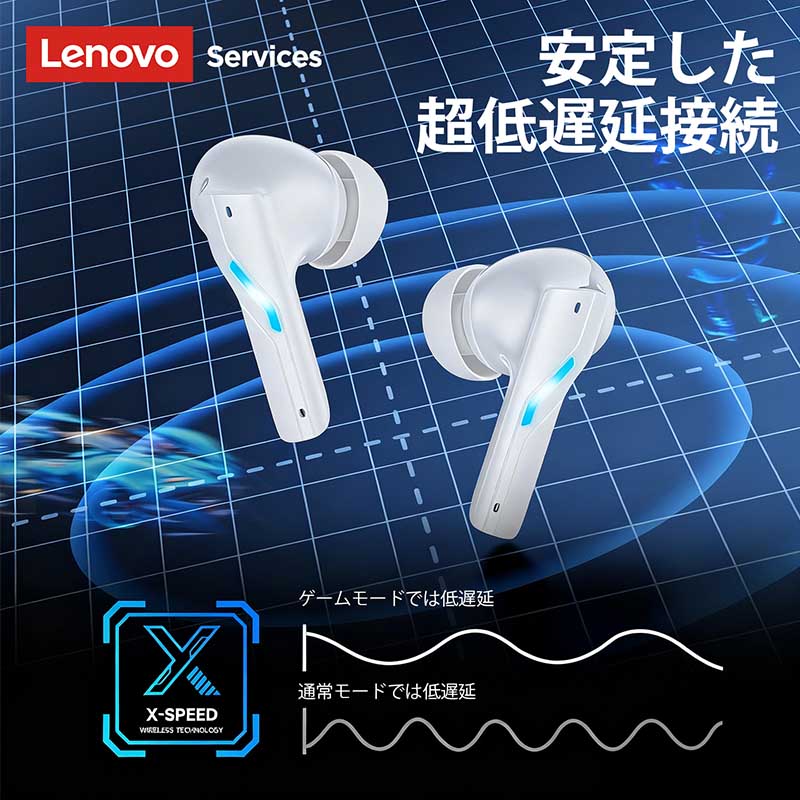 Lenovo Esports GT100 Gaming-Ko – Esports Gaming Phone Bewertung und Preis