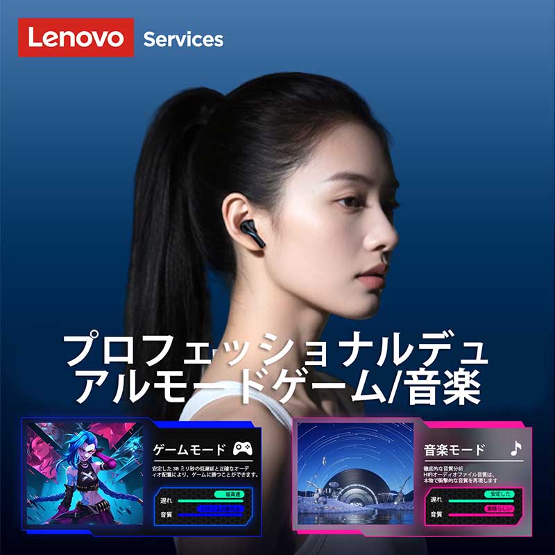 Lenovo Esports GT100 Gaming-Ko – Esports Gaming Phone Bewertung und Preis