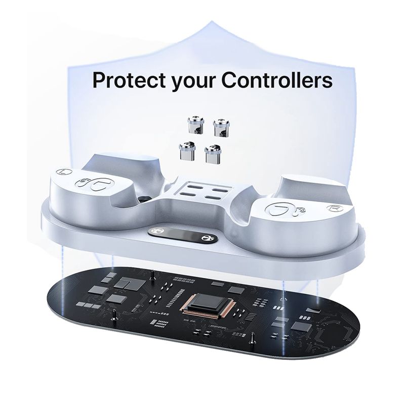 AS62 Für PS VR2 Sense Controll – Controller Charging Stand Bewertung und Preis