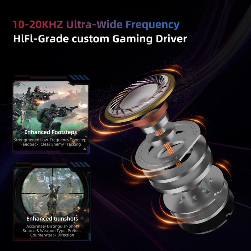    KZ Axas FPS Gaming IEM Kop – Esports Gaming Phone Bewertung und Preis
